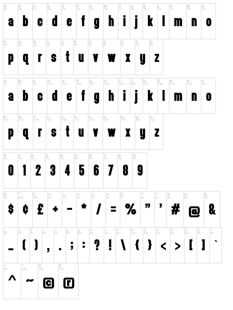 Headthinker font map